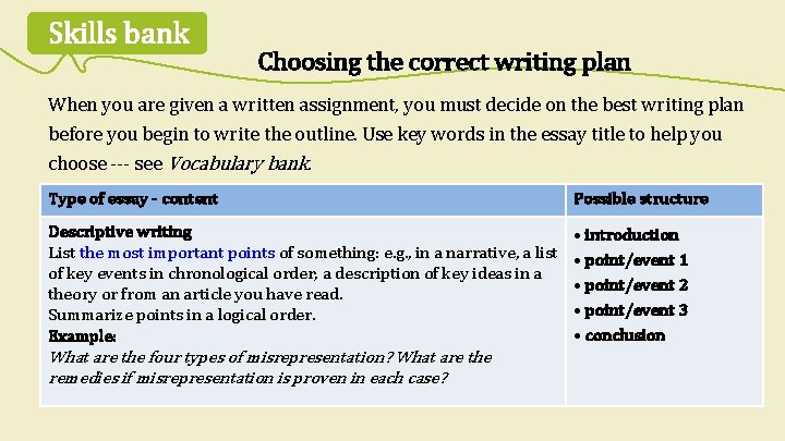 Skills bank Choosing the correct writing plan When you are given a written assignment, Skills bank Choosing the correct writing plan When you are given a written assignment,