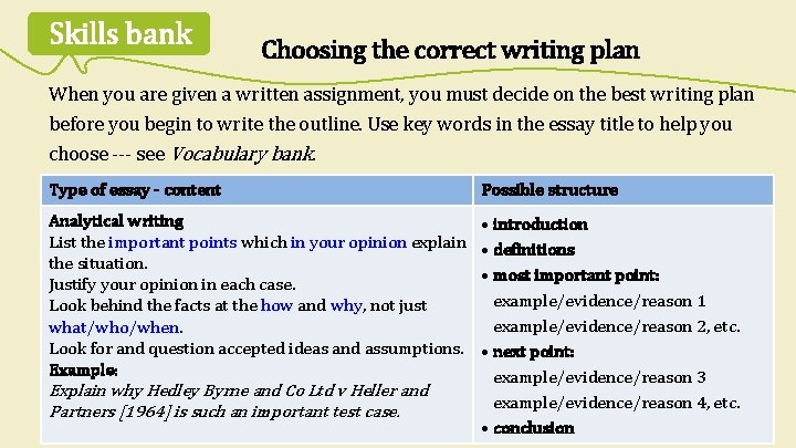 Skills bank Choosing the correct writing plan When you are given a written assignment, Skills bank Choosing the correct writing plan When you are given a written assignment,