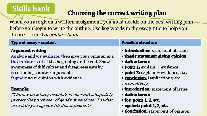 Skills bank Choosing the correct writing plan When you are given a written assignment, Skills bank Choosing the correct writing plan When you are given a written assignment,