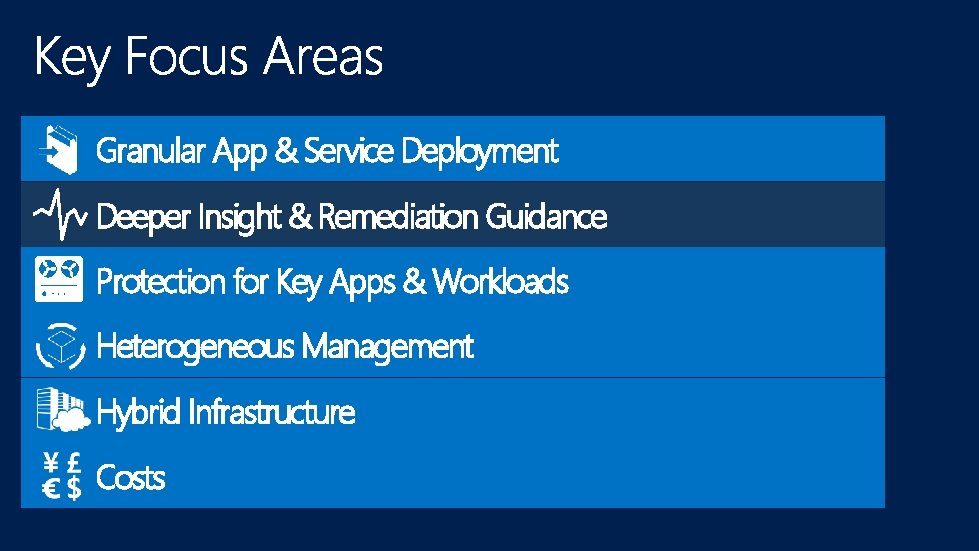 Granular App & Service Deployment Deeper Insight & Remediation Guidance Protection for Key Apps