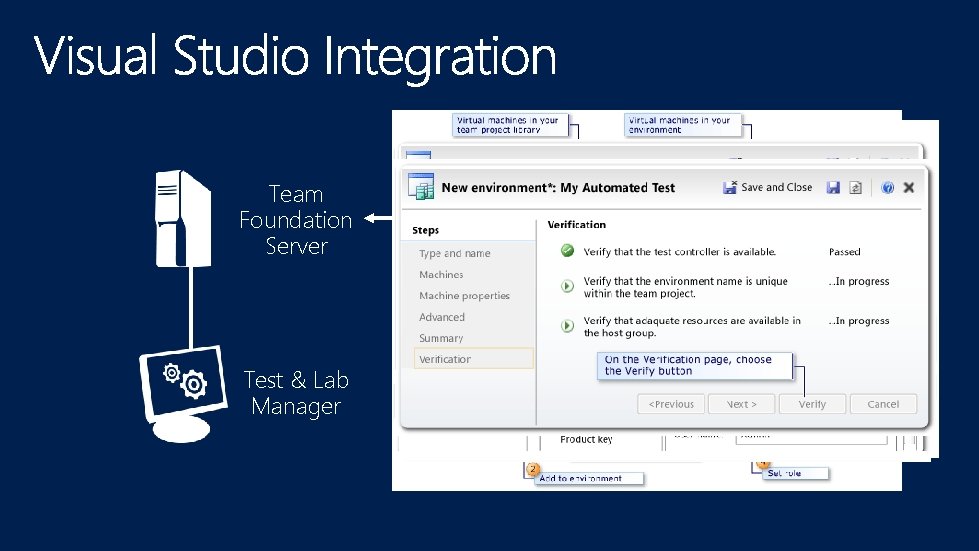 Team Foundation Server Virtual Machine Manager Test & Lab Manager Hyper-V Hosts Library 