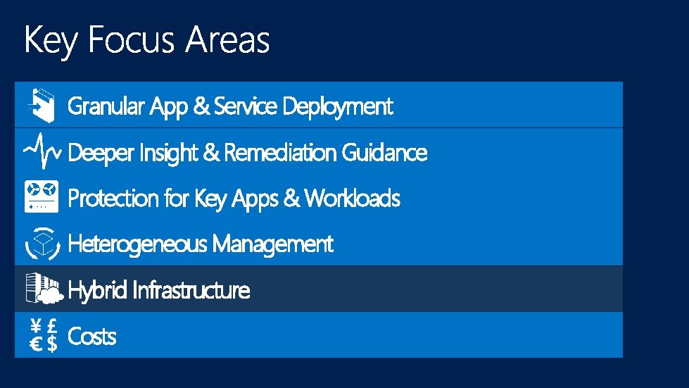 Granular App & Service Deployment Deeper Insight & Remediation Guidance Protection for Key Apps