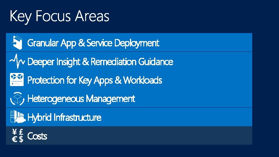 Granular App & Service Deployment Deeper Insight & Remediation Guidance Protection for Key Apps