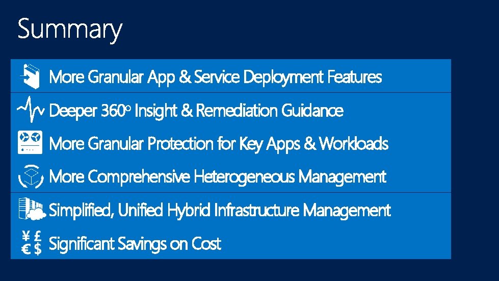 More Granular App & Service Deployment Features Deeper 360 o Insight & Remediation Guidance