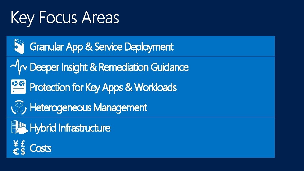 Granular App & Service Deployment Deeper Insight & Remediation Guidance Protection for Key Apps