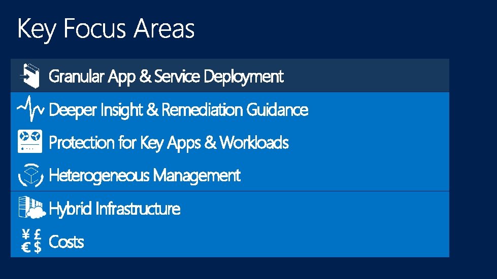 Granular App & Service Deployment Deeper Insight & Remediation Guidance Protection for Key Apps