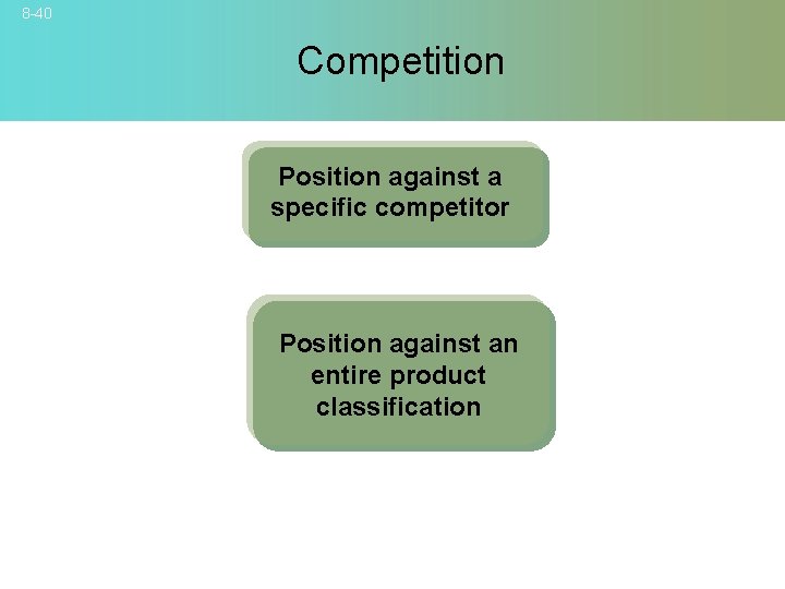 8 -40 Competition Position against a specific competitor Position against an entire product classification