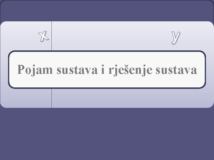 x y Pojam sustava i rješenje sustava 