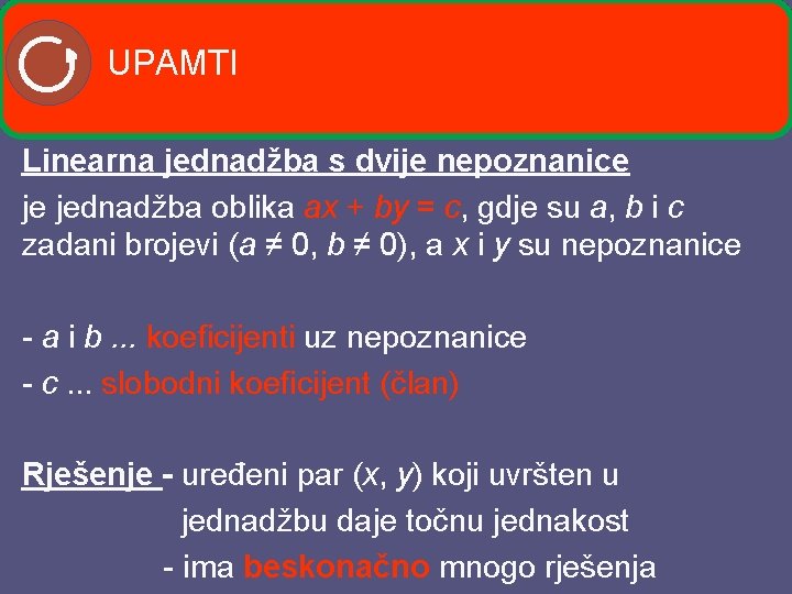 UPAMTI Linearna jednadžba s dvije nepoznanice je jednadžba oblika ax + by = c,