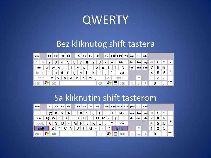 QWERTY Bez kliknutog shift tastera Sa kliknutim shift tasterom QWERTY Bez kliknutog shift tastera Sa kliknutim shift tasterom