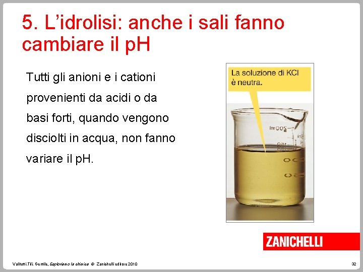 5. L’idrolisi: anche i sali fanno cambiare il p. H Tutti gli anioni e
