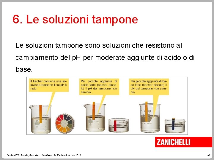 6. Le soluzioni tampone sono soluzioni che resistono al cambiamento del p. H per