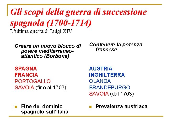 Gli scopi della guerra di successione spagnola (1700 -1714) L’ultima guerra di Luigi XIV