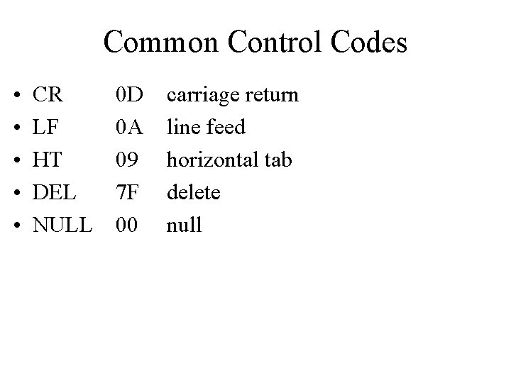 Common Control Codes • • • CR LF HT DEL NULL 0 D 0