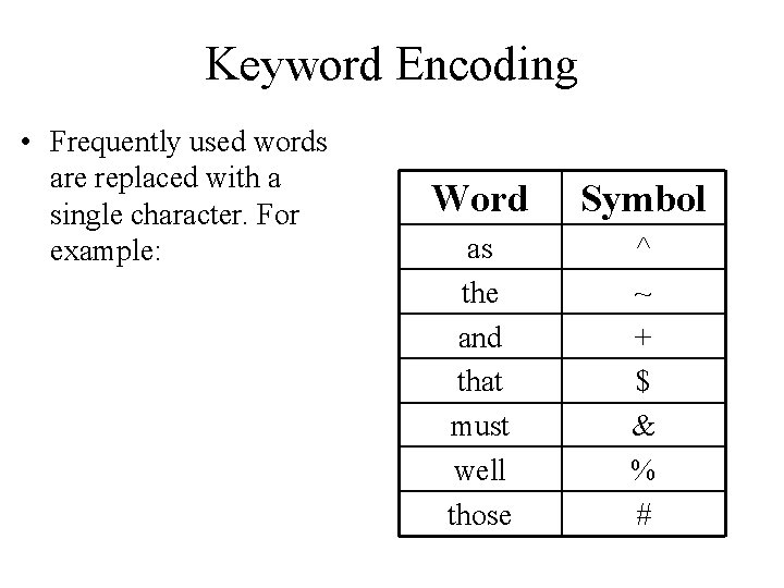 Keyword Encoding • Frequently used words are replaced with a single character. For example: