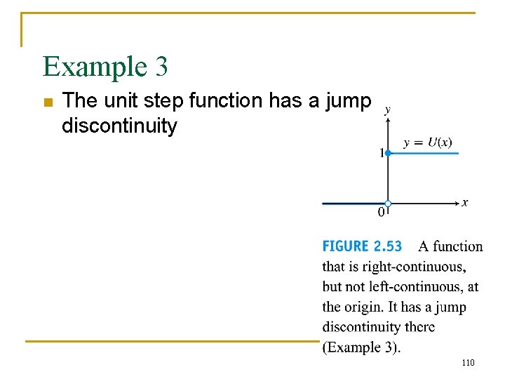 Example 3 n The unit step function has a jump discontinuity 110 