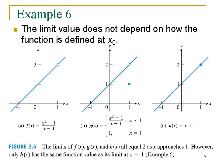 Example 6 n The limit value does not depend on how the function is