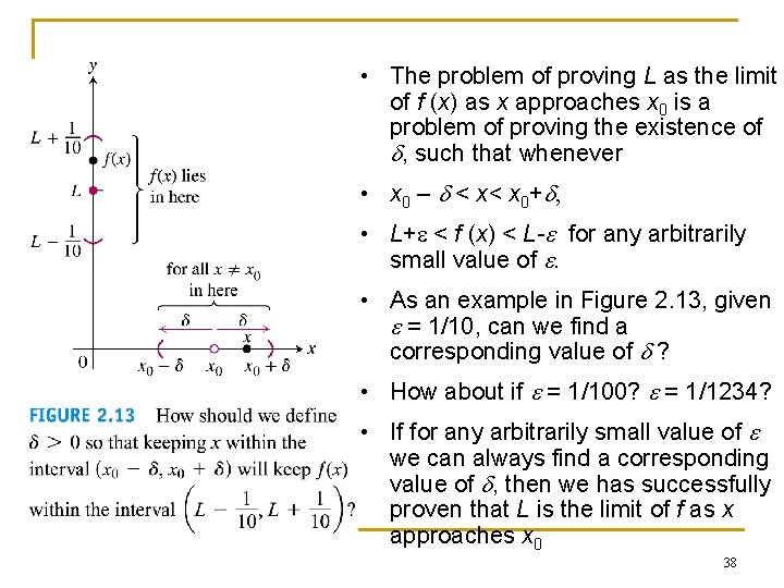  • The problem of proving L as the limit of f (x) as
