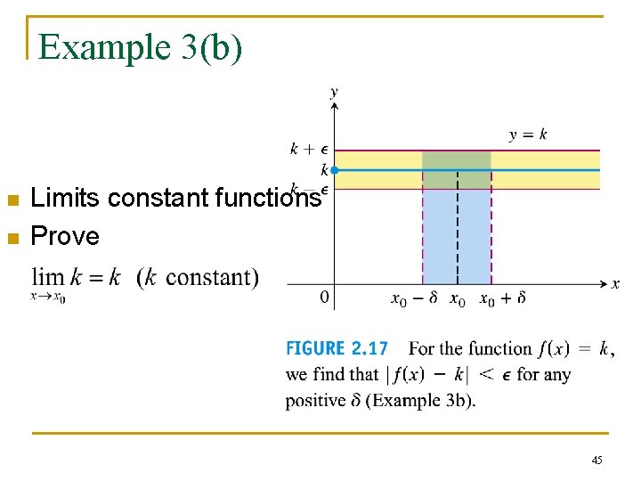 Example 3(b) n n Limits constant functions Prove 45 