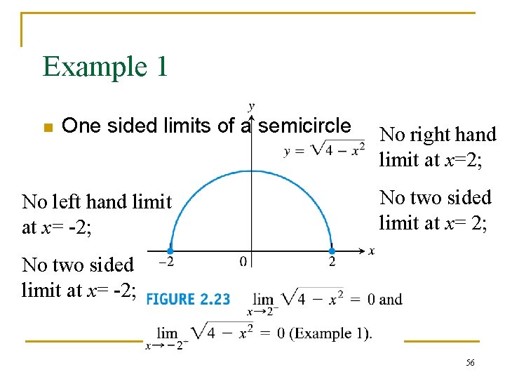 Example 1 n One sided limits of a semicircle No left hand limit at