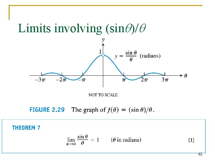 Limits involving (sinq)/q 62 