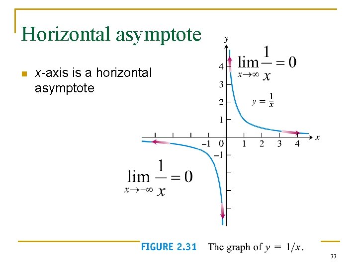 Horizontal asymptote n x-axis is a horizontal asymptote 77 