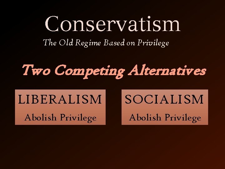 Conservatism The Old Regime Based on Privilege Two Competing Alternatives LIBERALISM SOCIALISM Abolish Privilege