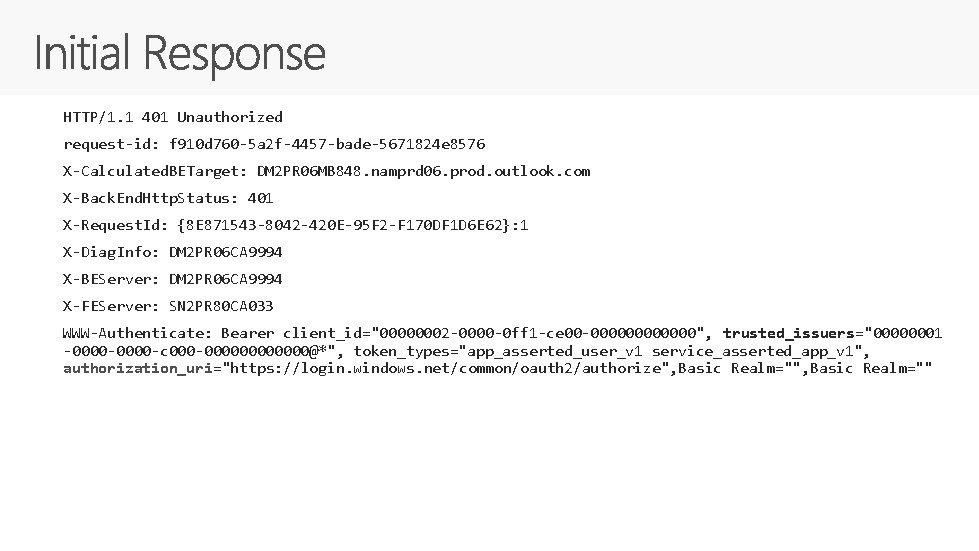 HTTP/1. 1 401 Unauthorized request-id: f 910 d 760 -5 a 2 f-4457 -bade-5671824 HTTP/1. 1 401 Unauthorized request-id: f 910 d 760 -5 a 2 f-4457 -bade-5671824