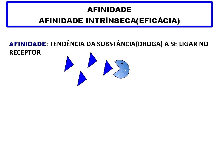 AFINIDADE INTRÍNSECA(EFICÁCIA) AFINIDADE: TENDÊNCIA DA SUBST NCIA(DROGA) A SE LIGAR NO RECEPTOR 