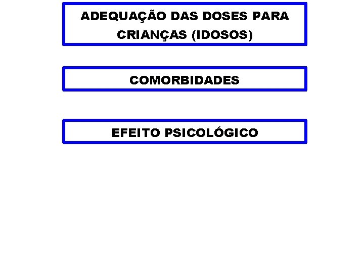 ADEQUAÇÃO DAS DOSES PARA CRIANÇAS (IDOSOS) COMORBIDADES EFEITO PSICOLÓGICO 