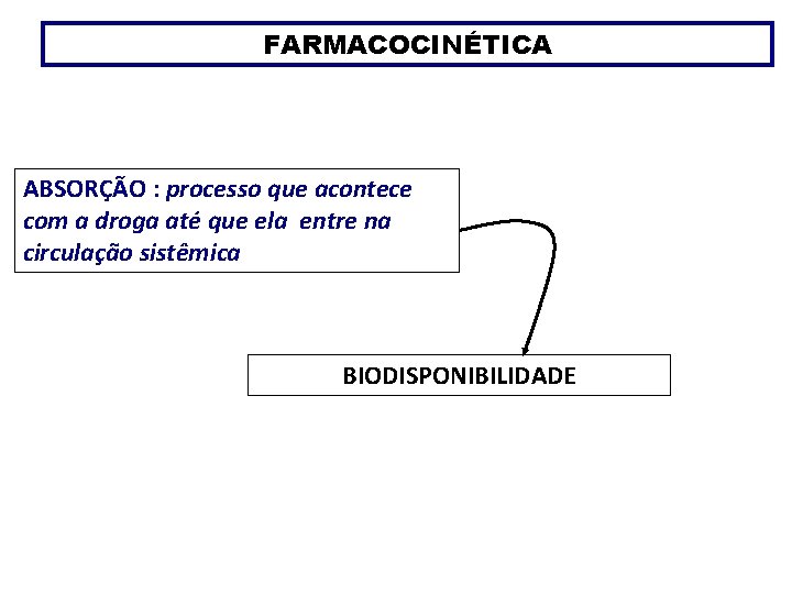 FARMACOCINÉTICA ABSORÇÃO : processo que acontece com a droga até que ela entre na