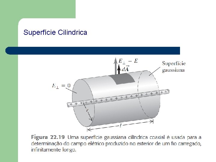 Superfície Cilindrica 