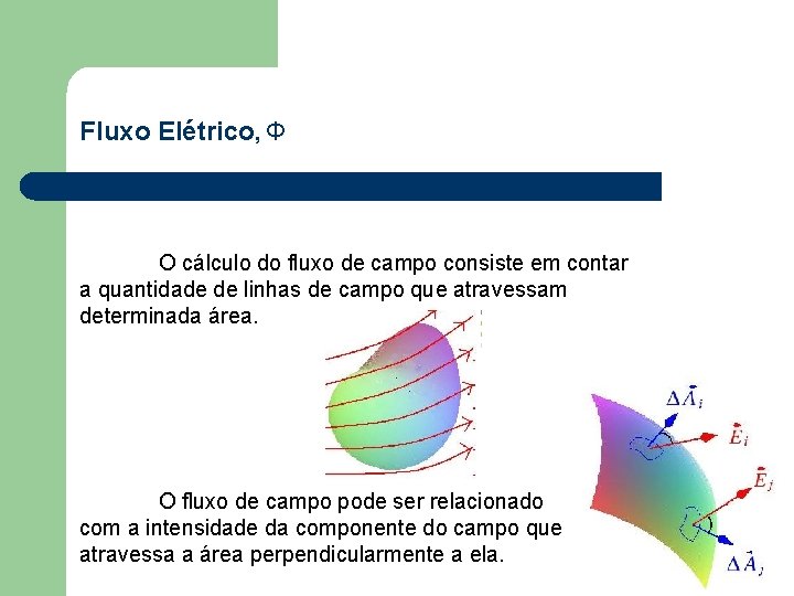 Fluxo Elétrico, Φ O cálculo do fluxo de campo consiste em contar a quantidade