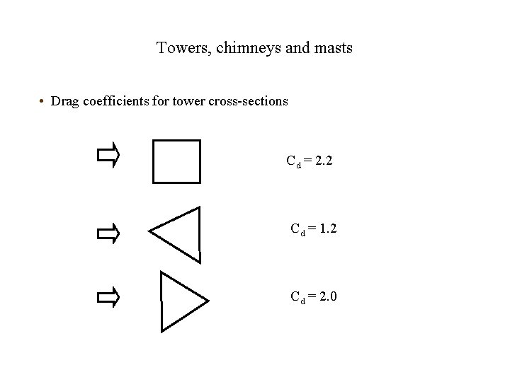 Towers, chimneys and masts • Drag coefficients for tower cross-sections Cd = 2. 2 Towers, chimneys and masts • Drag coefficients for tower cross-sections Cd = 2. 2