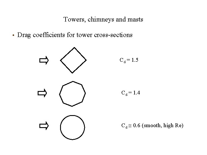 Towers, chimneys and masts • Drag coefficients for tower cross-sections Cd = 1. 5 Towers, chimneys and masts • Drag coefficients for tower cross-sections Cd = 1. 5
