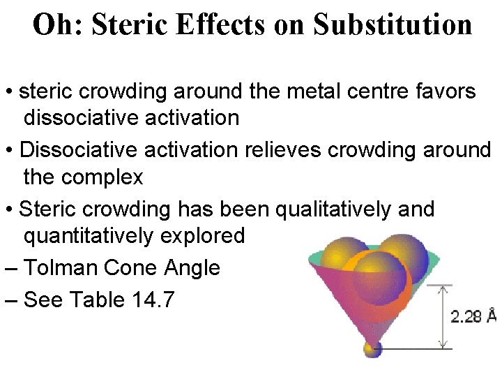 Oh: Steric Effects on Substitution • steric crowding around the metal centre favors dissociative