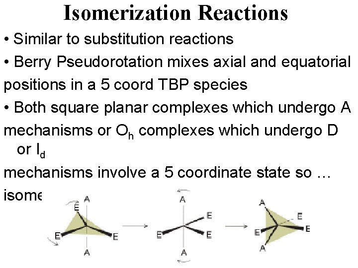 Isomerization Reactions • Similar to substitution reactions • Berry Pseudorotation mixes axial and equatorial