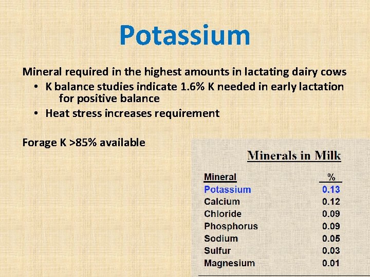 Potassium Mineral required in the highest amounts in lactating dairy cows • K balance