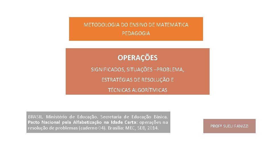 METODOLOGIA DO ENSINO DE MATEMÁTICA PEDAGOGIA OPERAÇÕES SIGNIFICADOS, SITUAÇÕES –PROBLEMA, ESTRATÉGIAS DE RESOLUÇÃO E