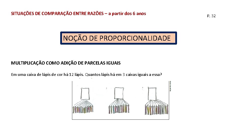 SITUAÇÕES DE COMPARAÇÃO ENTRE RAZÕES – a partir dos 6 anos NOÇÃO DE PROPORCIONALIDADE
