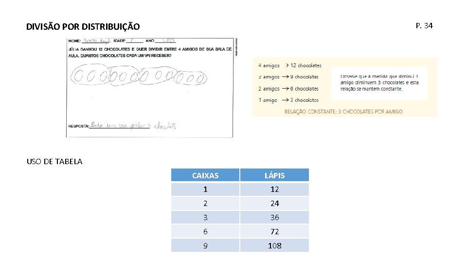 P. 34 DIVISÃO POR DISTRIBUIÇÃO USO DE TABELA CAIXAS LÁPIS 1 12 2 24