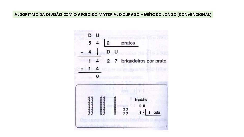 ALGORITMO DA DIVISÃO COM O APOIO DO MATERIAL DOURADO – MÉTODO LONGO (CONVENCIONAL) 