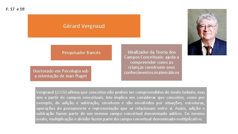 P. 17 e 18 Gérard Vergnaud Pesquisador francês Doutorado em Psicologia sob a orientação