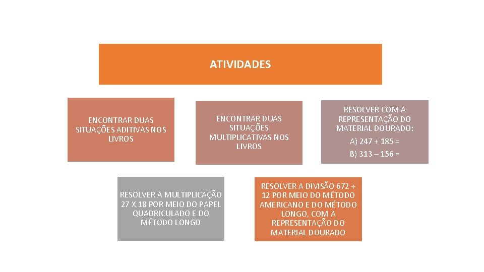 ATIVIDADES ENCONTRAR DUAS SITUAÇÕES ADITIVAS NOS LIVROS ENCONTRAR DUAS SITUAÇÕES MULTIPLICATIVAS NOS LIVROS RESOLVER