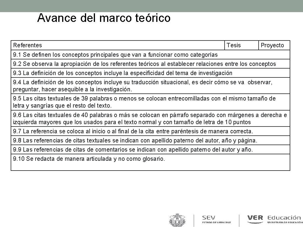 Avance del marco teórico Referentes Tesis Proyecto 9. 1 Se definen los conceptos principales Avance del marco teórico Referentes Tesis Proyecto 9. 1 Se definen los conceptos principales