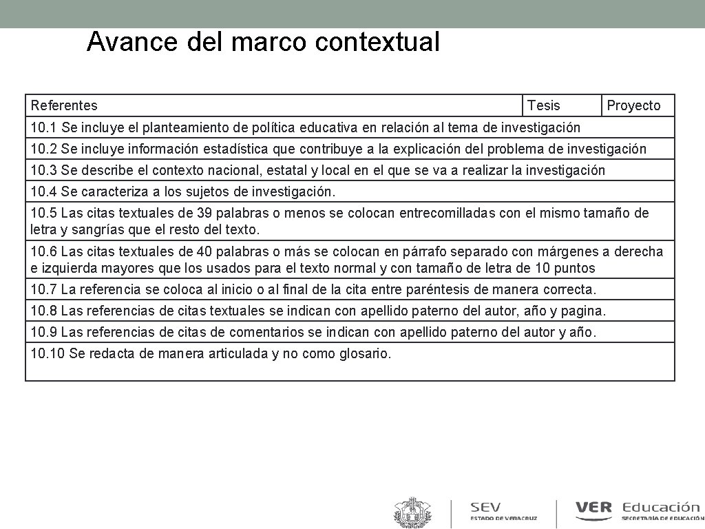 Avance del marco contextual Referentes Tesis Proyecto 10. 1 Se incluye el planteamiento de Avance del marco contextual Referentes Tesis Proyecto 10. 1 Se incluye el planteamiento de