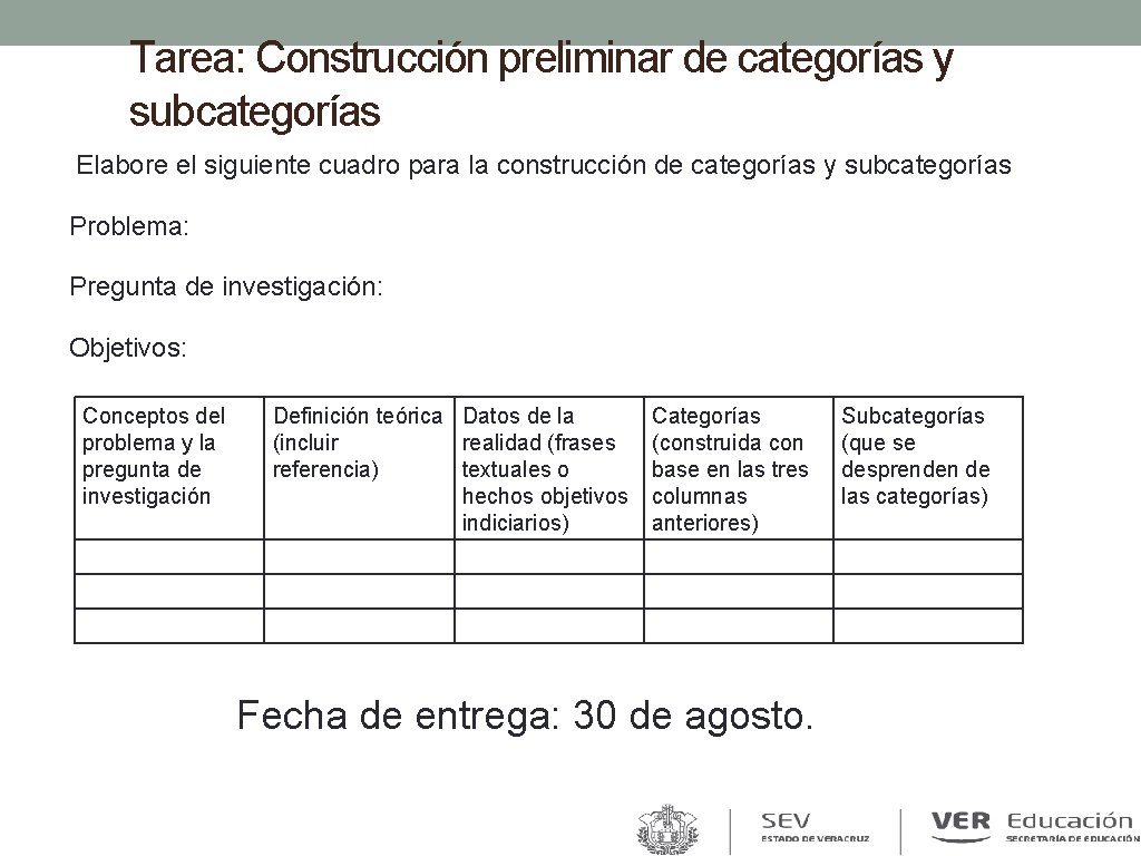 Tarea: Construcción preliminar de categorías y subcategorías Elabore el siguiente cuadro para la construcción Tarea: Construcción preliminar de categorías y subcategorías Elabore el siguiente cuadro para la construcción