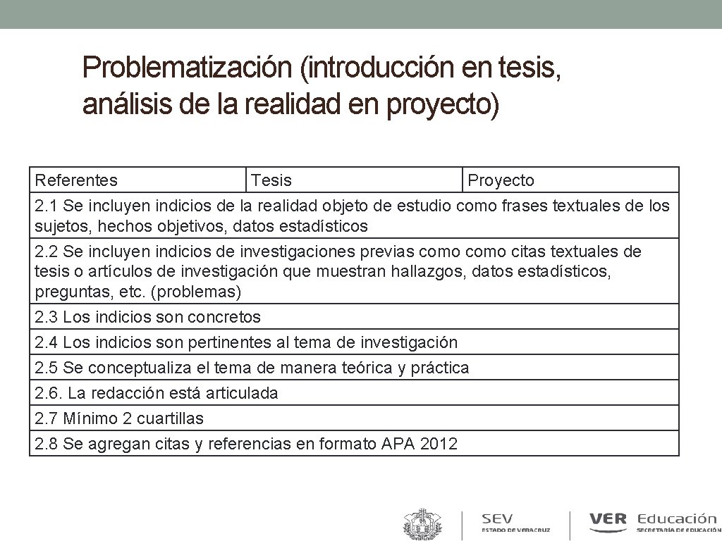 Problematización (introducción en tesis, análisis de la realidad en proyecto) Referentes Tesis Proyecto 2. Problematización (introducción en tesis, análisis de la realidad en proyecto) Referentes Tesis Proyecto 2.