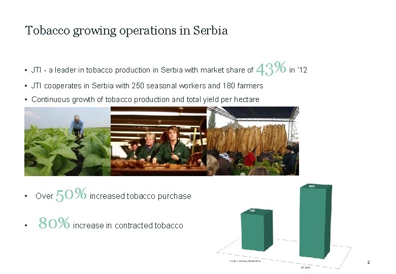 Tobacco growing operations in Serbia • JTI - a leader in tobacco production in