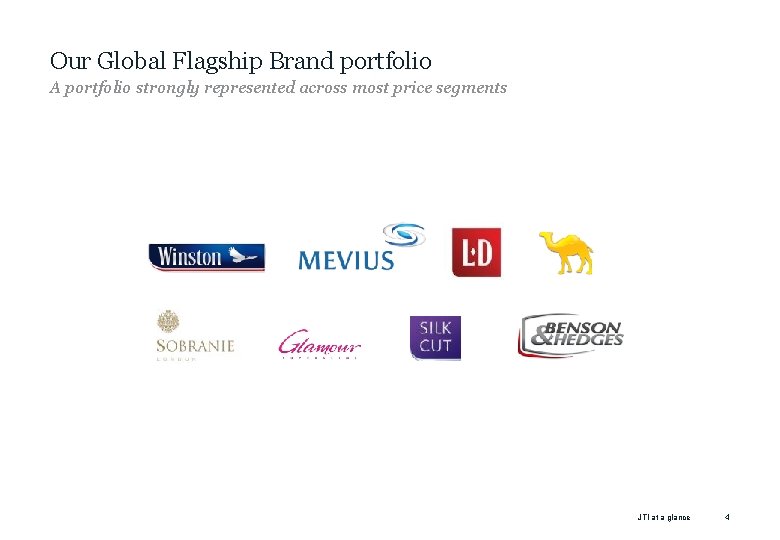Our Global Flagship Brand portfolio A portfolio strongly represented across most price segments JTI